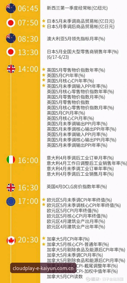 KR45 APP下载前必须搞懂的版本鉴别与数据开通指南